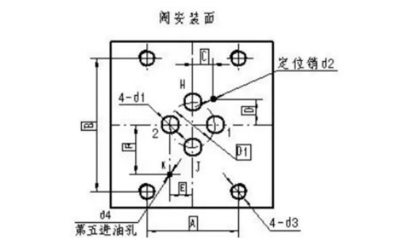 ERQ-300系列伺服阀的漏油问题分析-开云网页版登录入口-开云online(中国)

